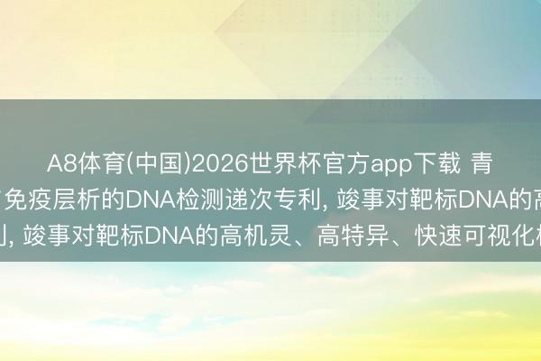 A8体育(中国)2026世界杯官方app下载 青黎生物央求基于LAMP与免疫层析的DNA检测递次专利， 竣事对靶标DNA的高机灵、高特异、快速可视化检测